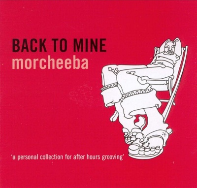 See New Project - Bali Groove Part 1